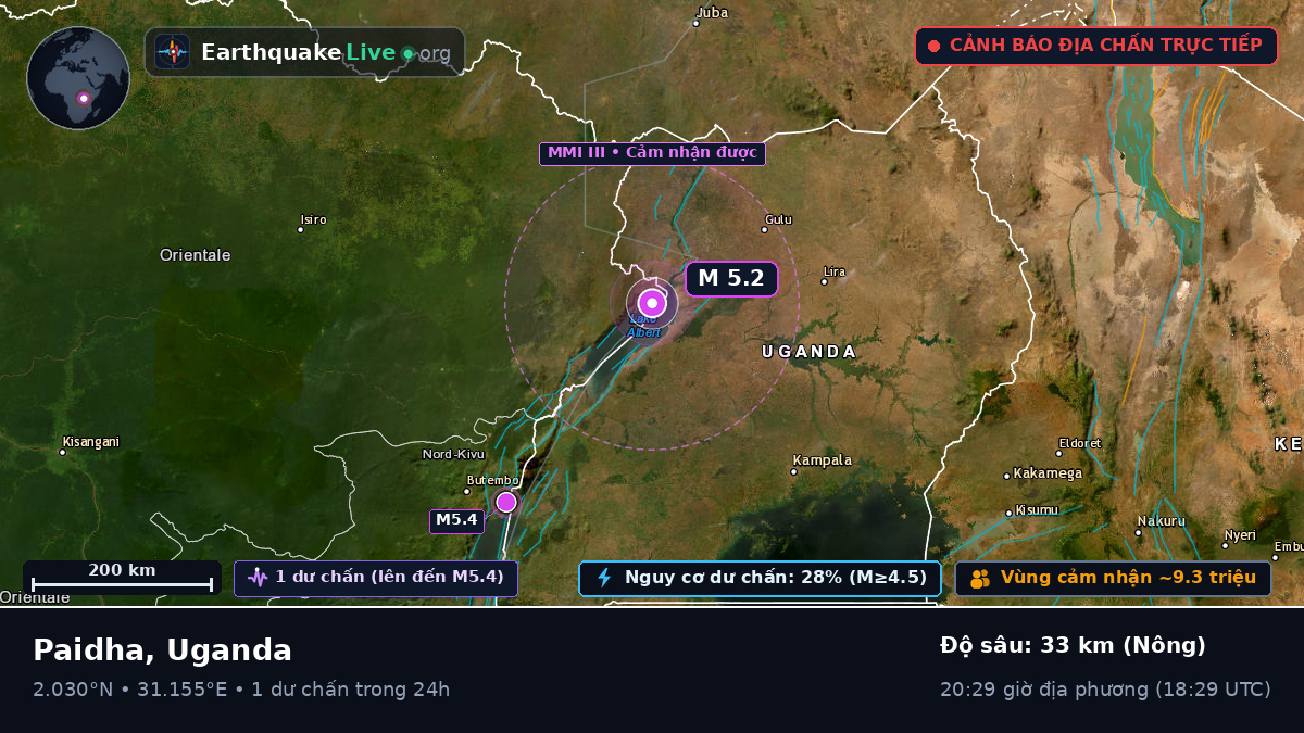 Nebbi, Uganda