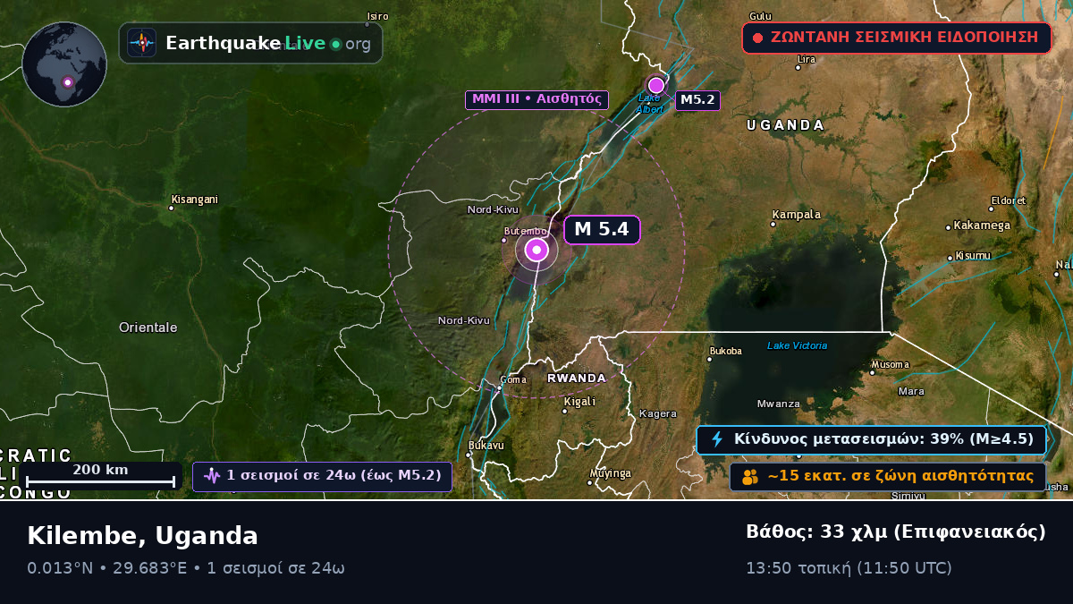 Kasese, Uganda