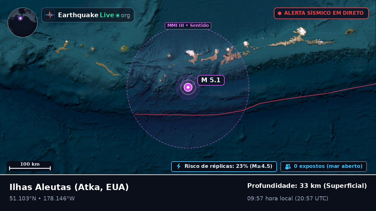 Ilhas Aleutas (EUA)