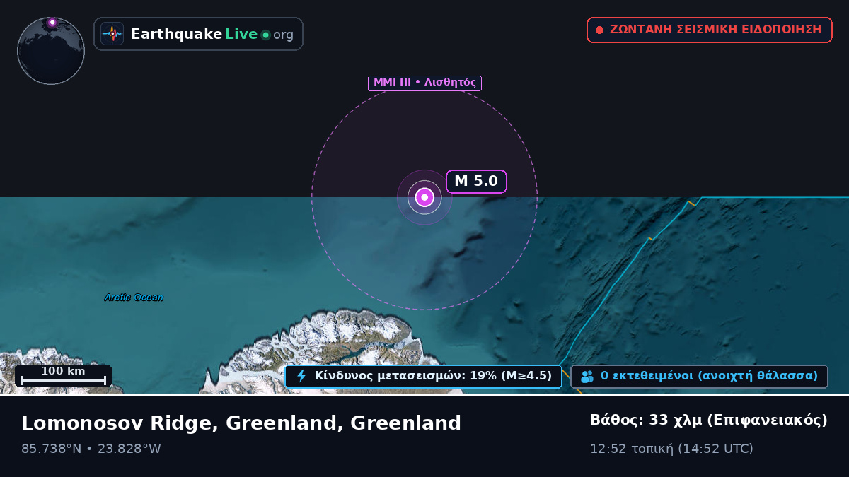 Αρκτικός Ωκεανός (Greenland)