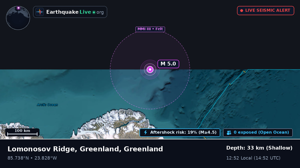 Arctic Ocean (Greenland)