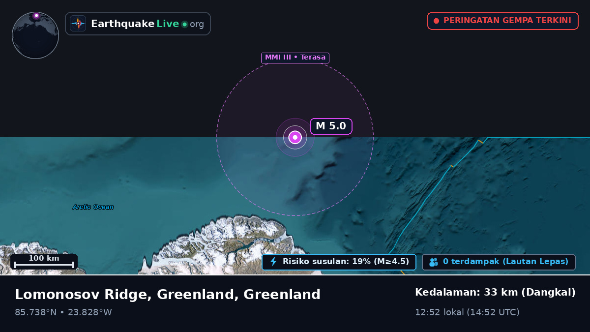 Samudra Arktik (Greenland)