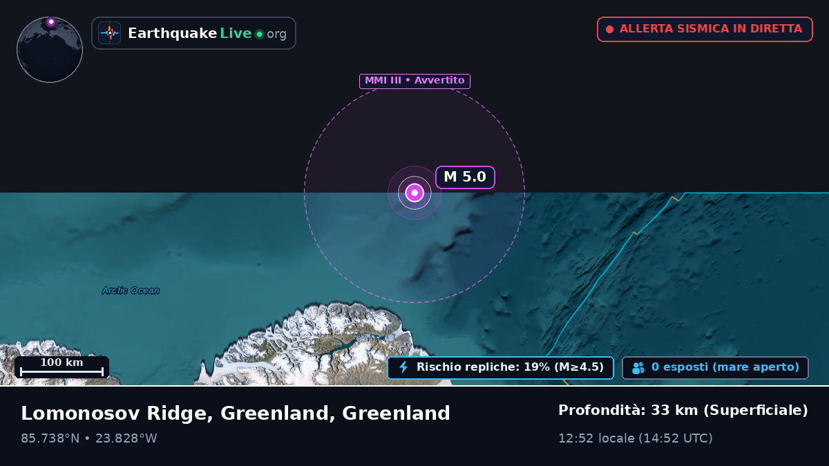 Oceano Artico (Greenland)