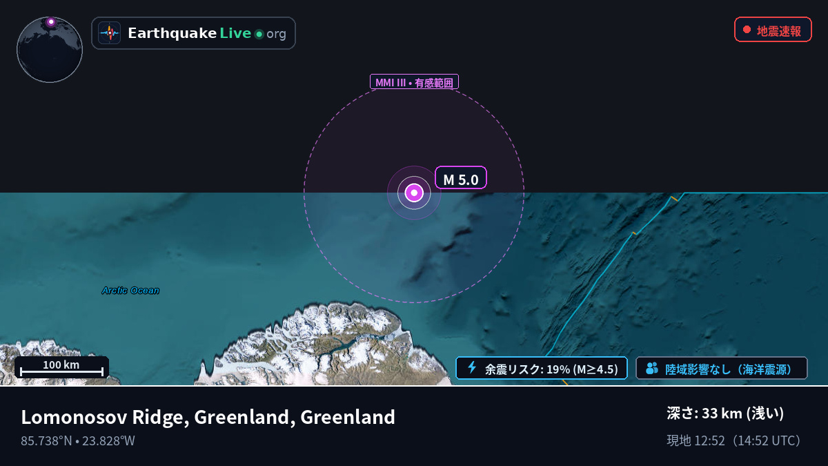 北極海 (Greenland)