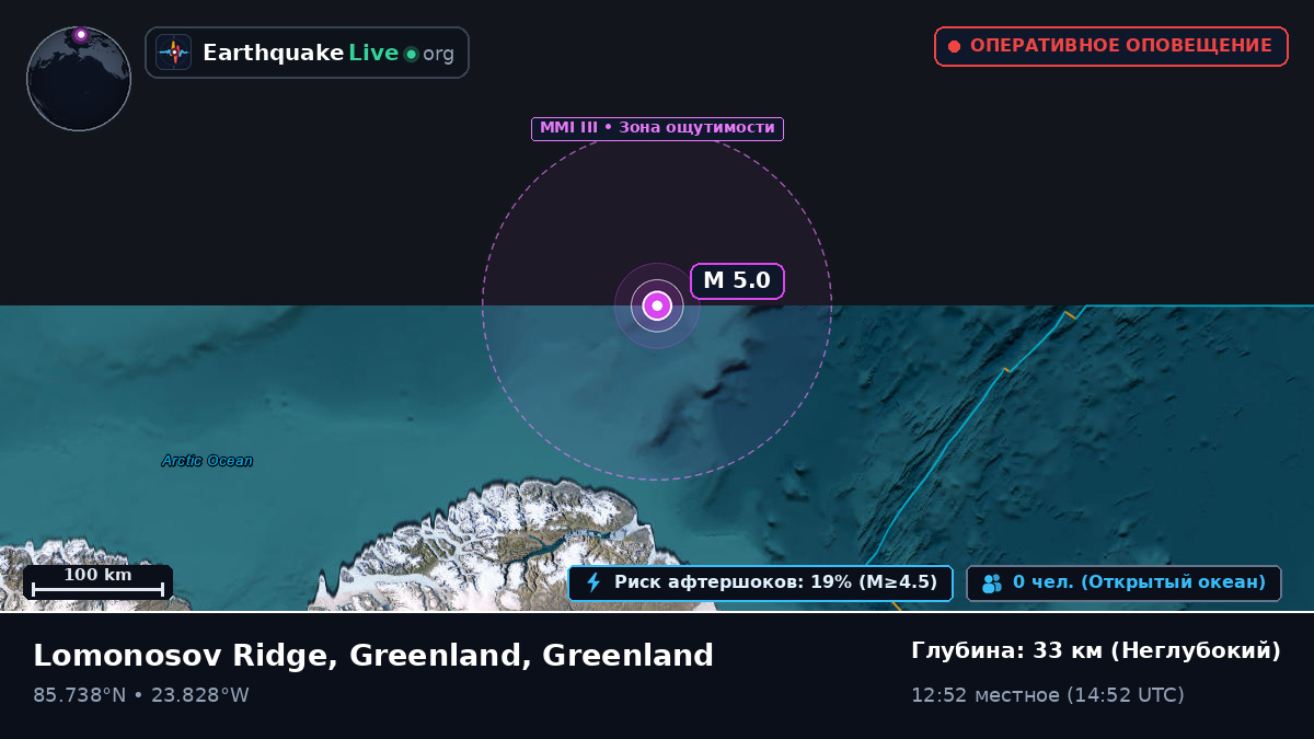 Северный Ледовитый океан (Greenland)