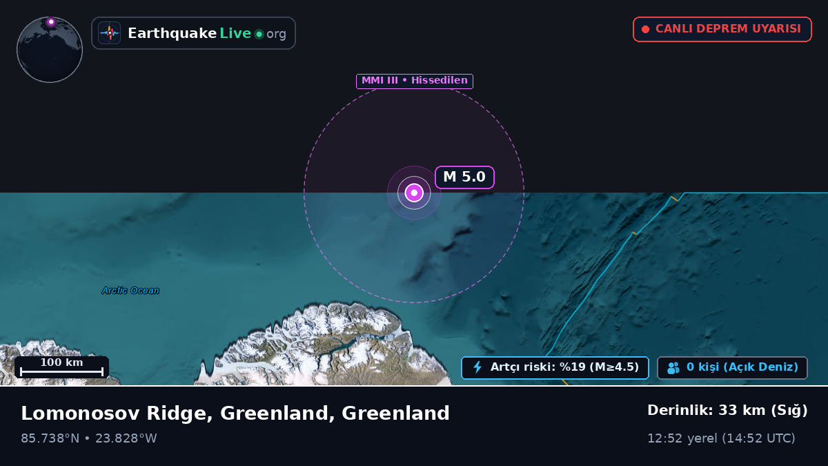 Kuzey Buz Denizi (Greenland)