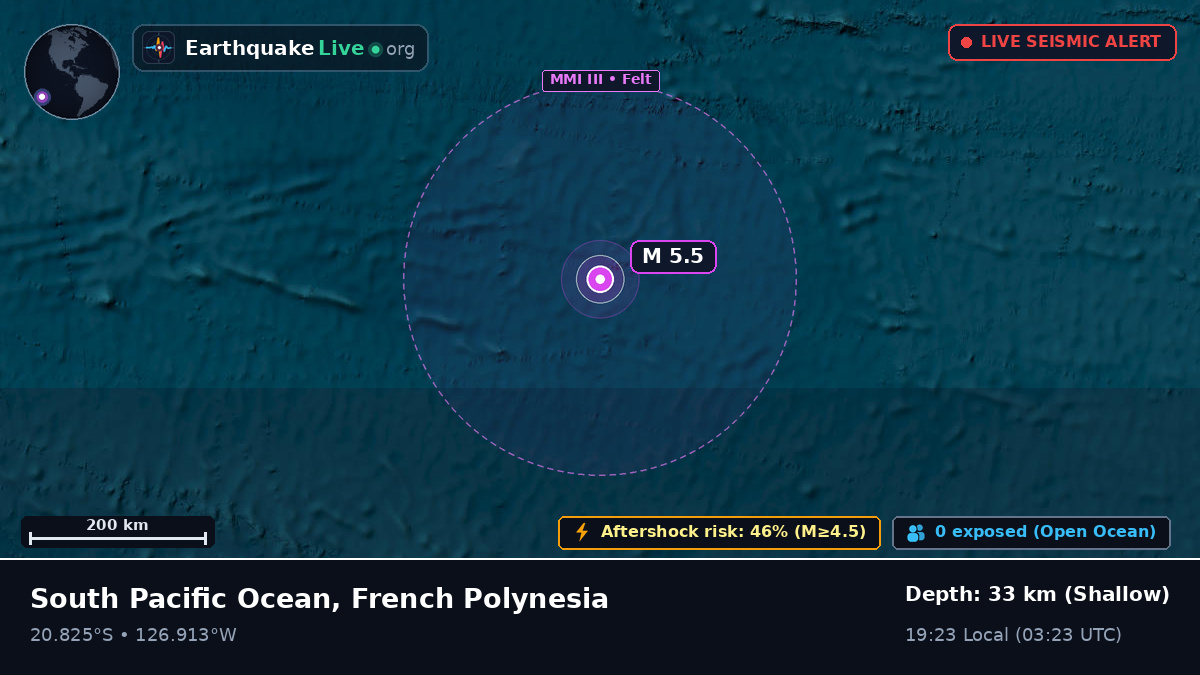 South Pacific Ocean (French Polynesia)