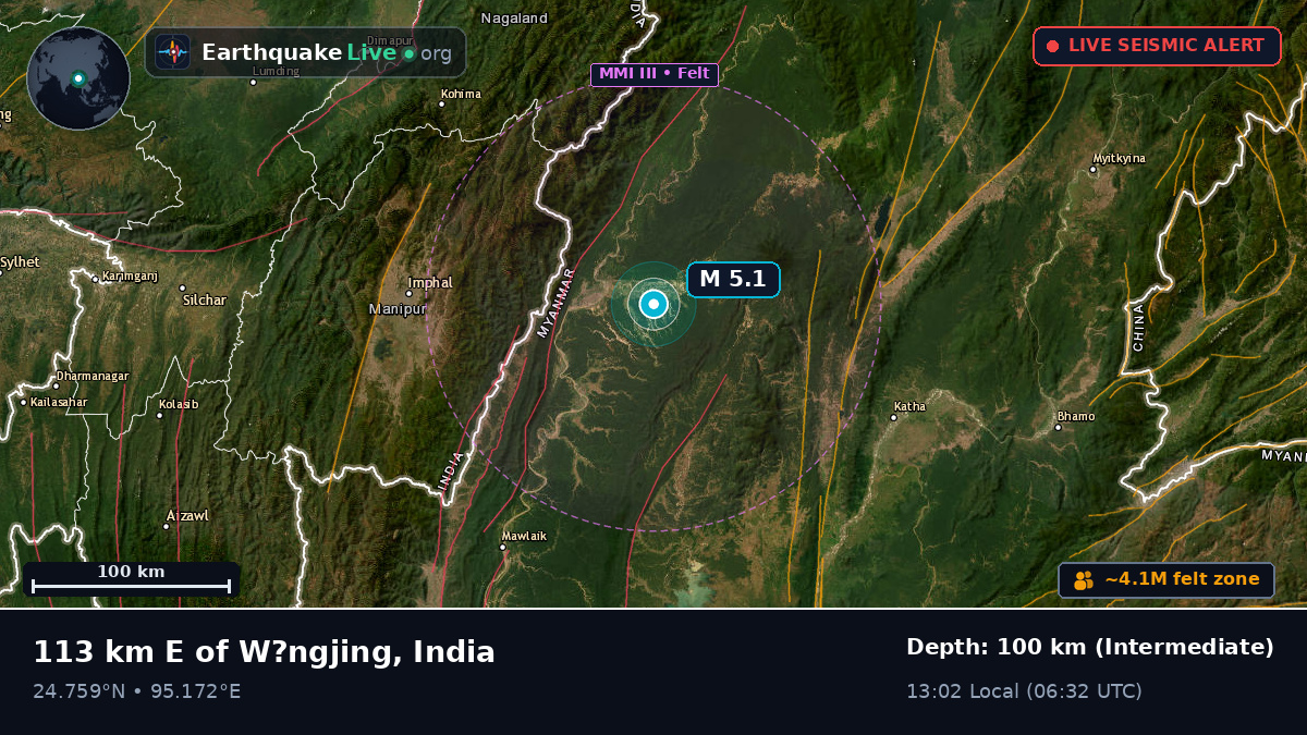 Manipur, India