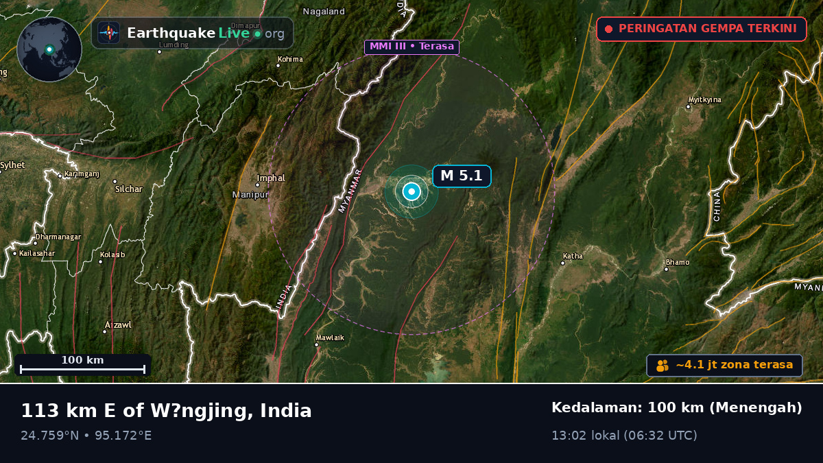 Manipur, India