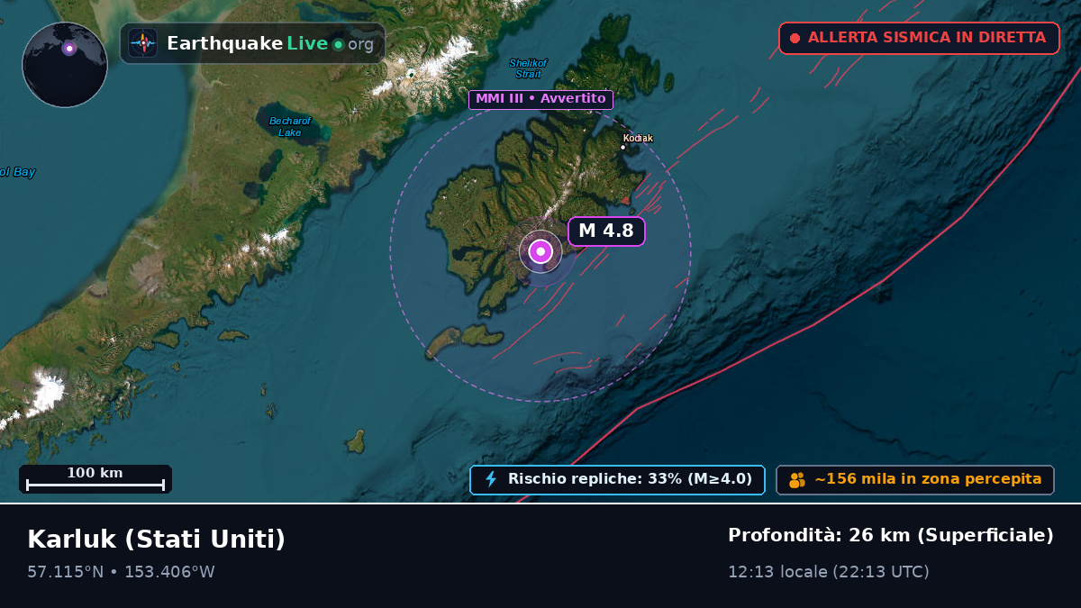 Alaska, Stati Uniti