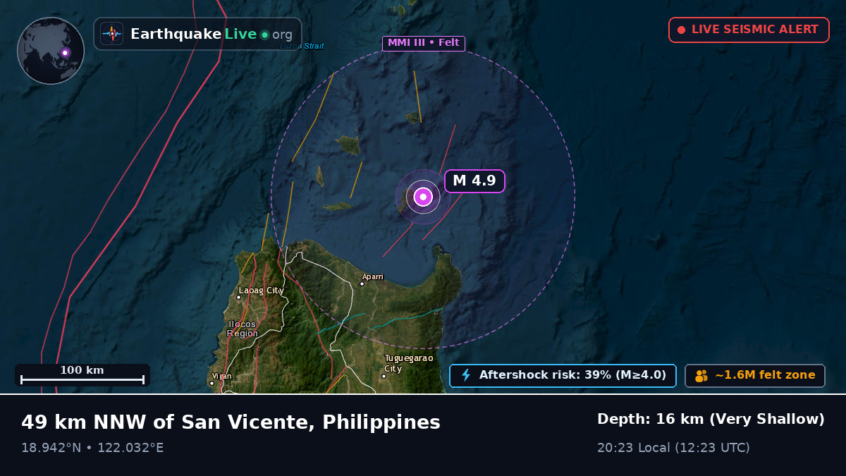 Philippine Sea (Philippines)