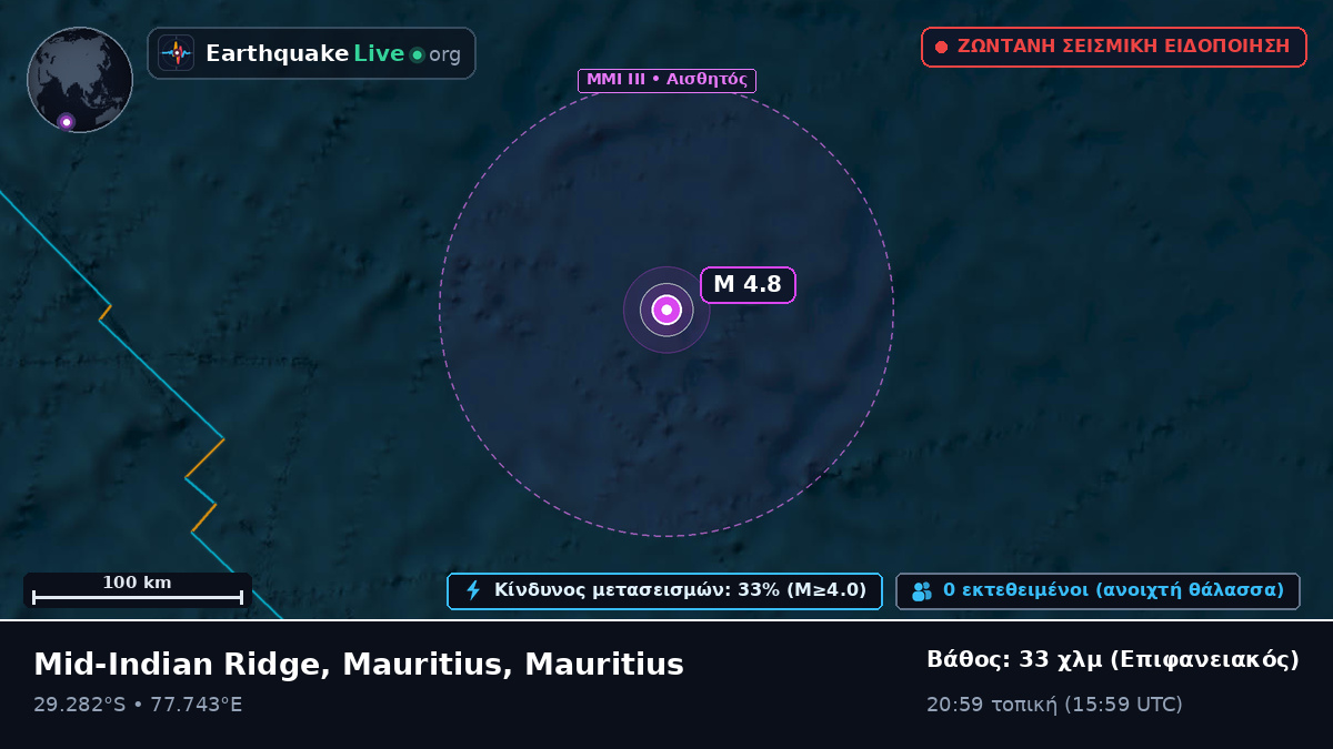 Ινδικός Ωκεανός (Mauritius)