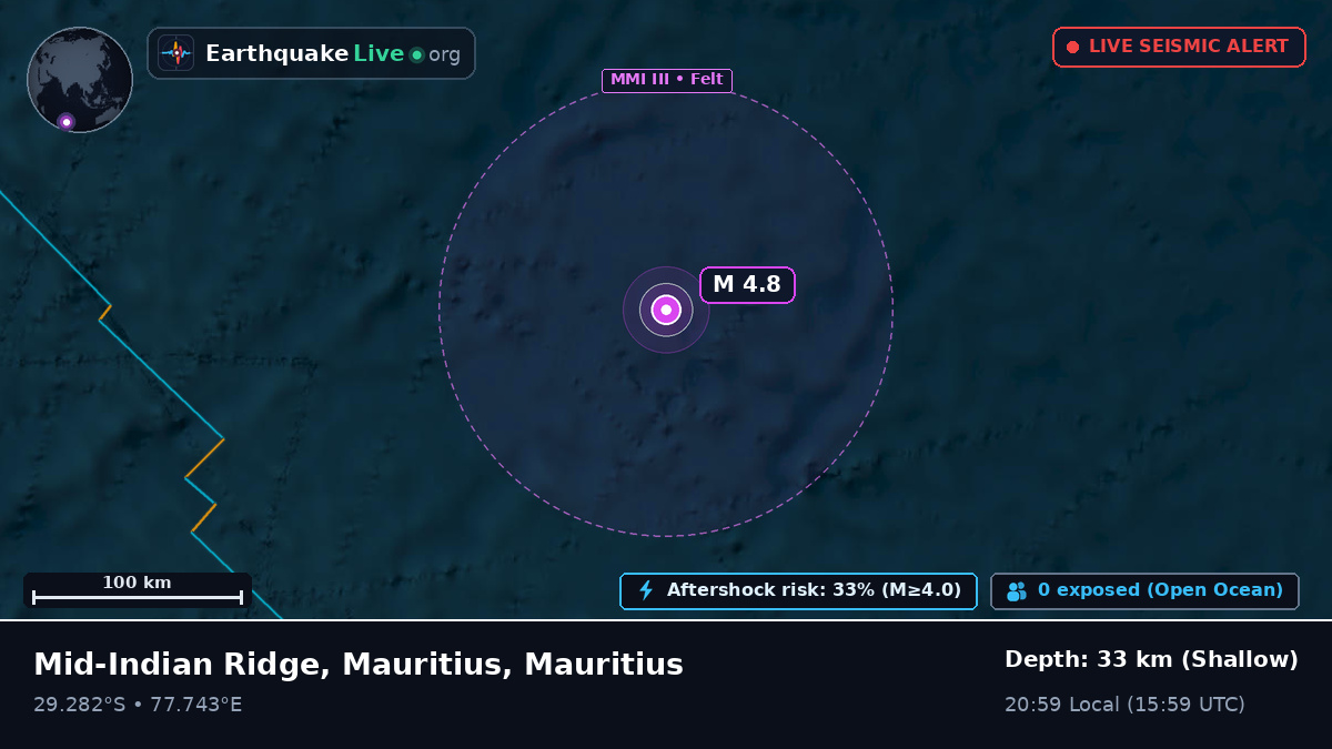 Indian Ocean (Mauritius)