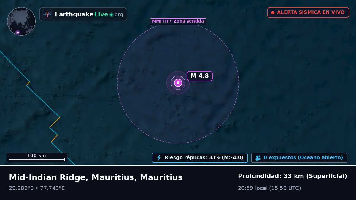 Océano Índico (Mauritius)