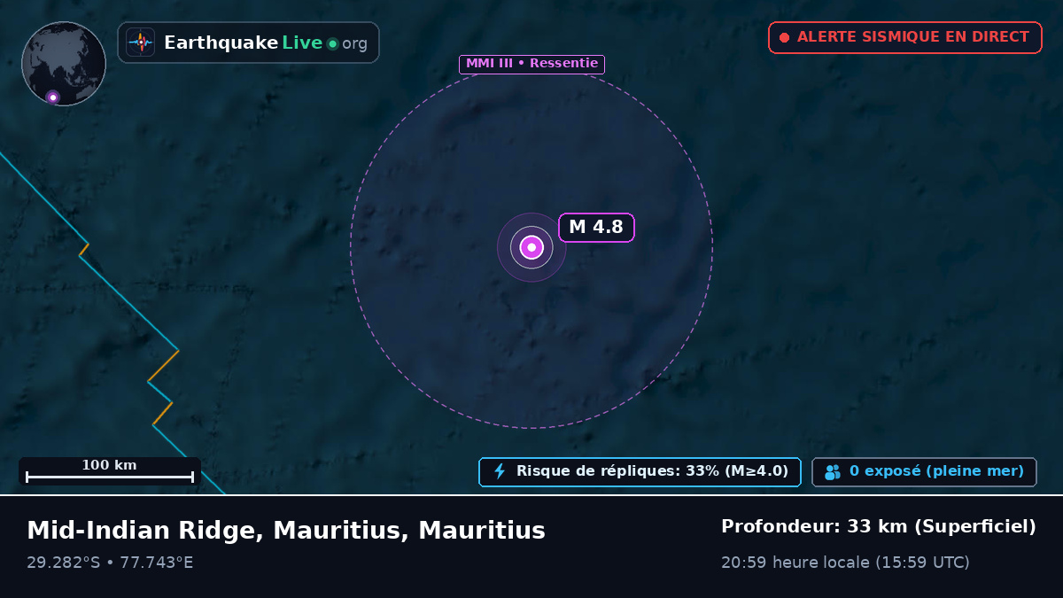 Océan Indien (Mauritius)