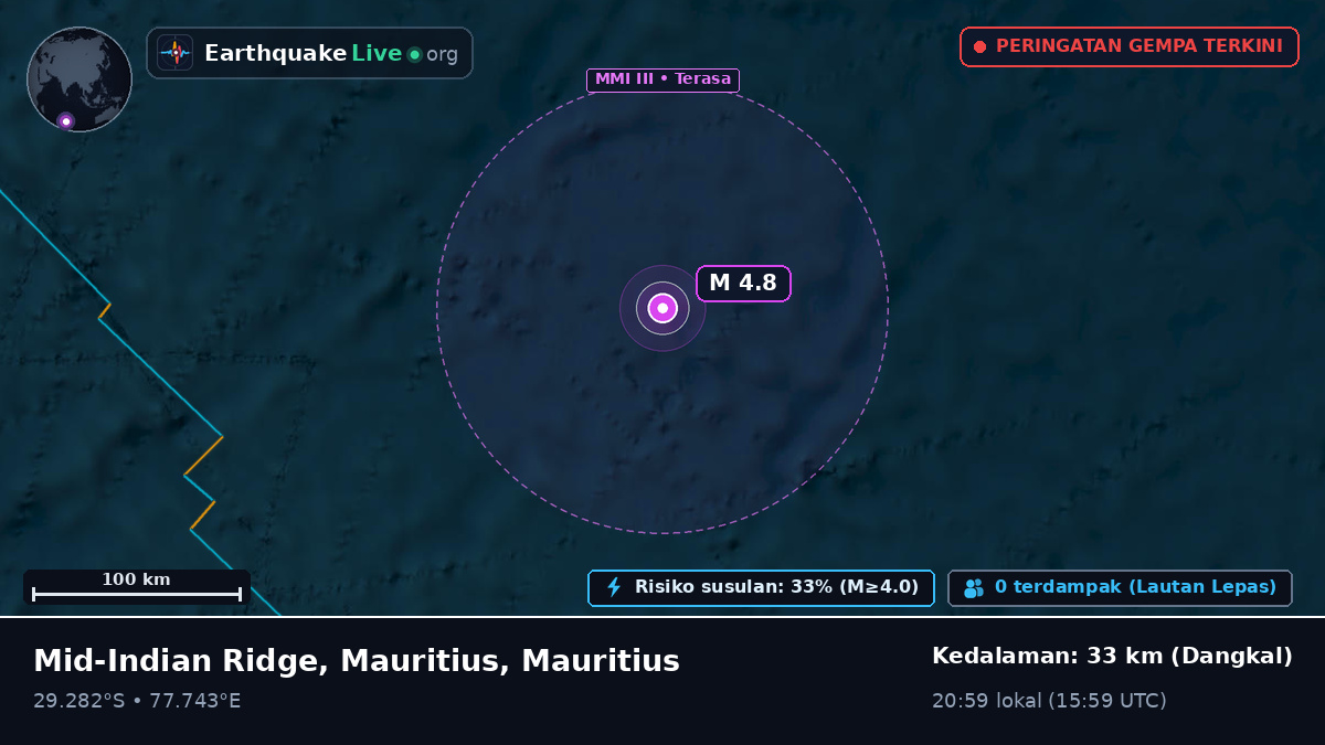 Samudra Hindia (Mauritius)