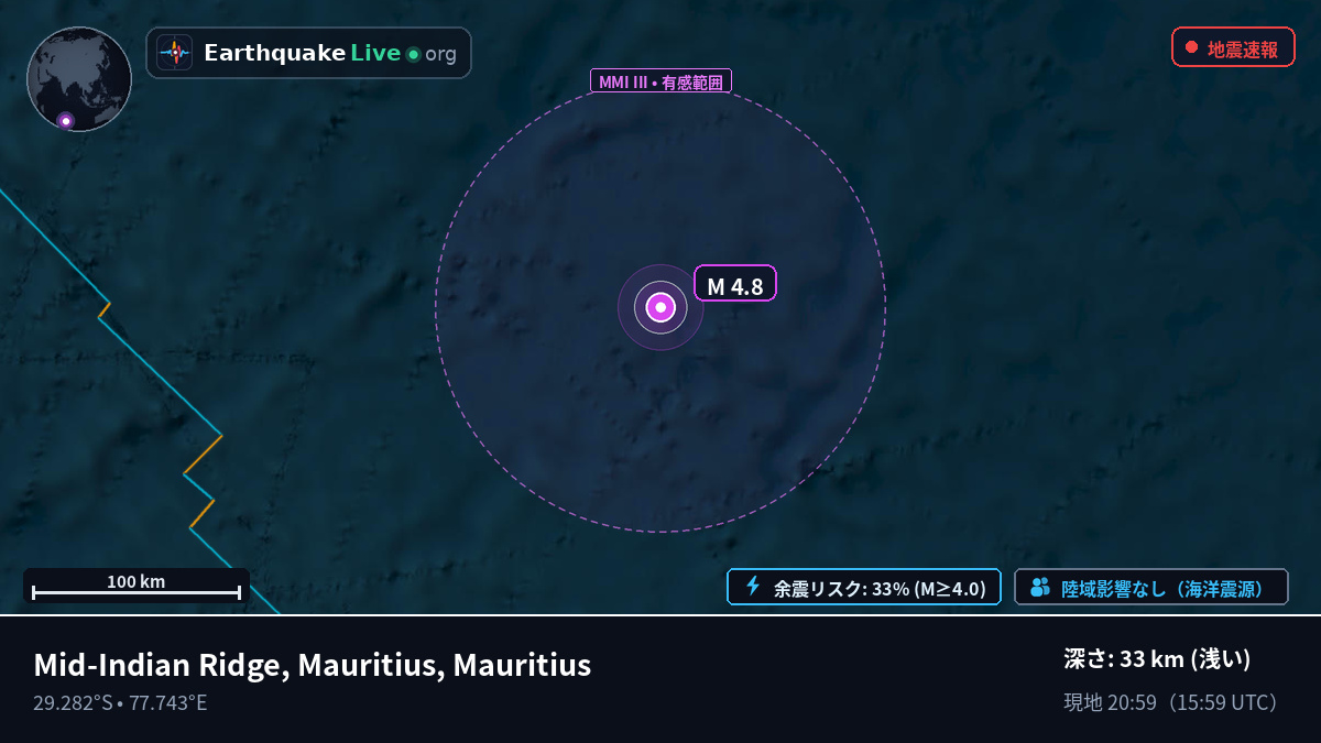 インド洋 (Mauritius)