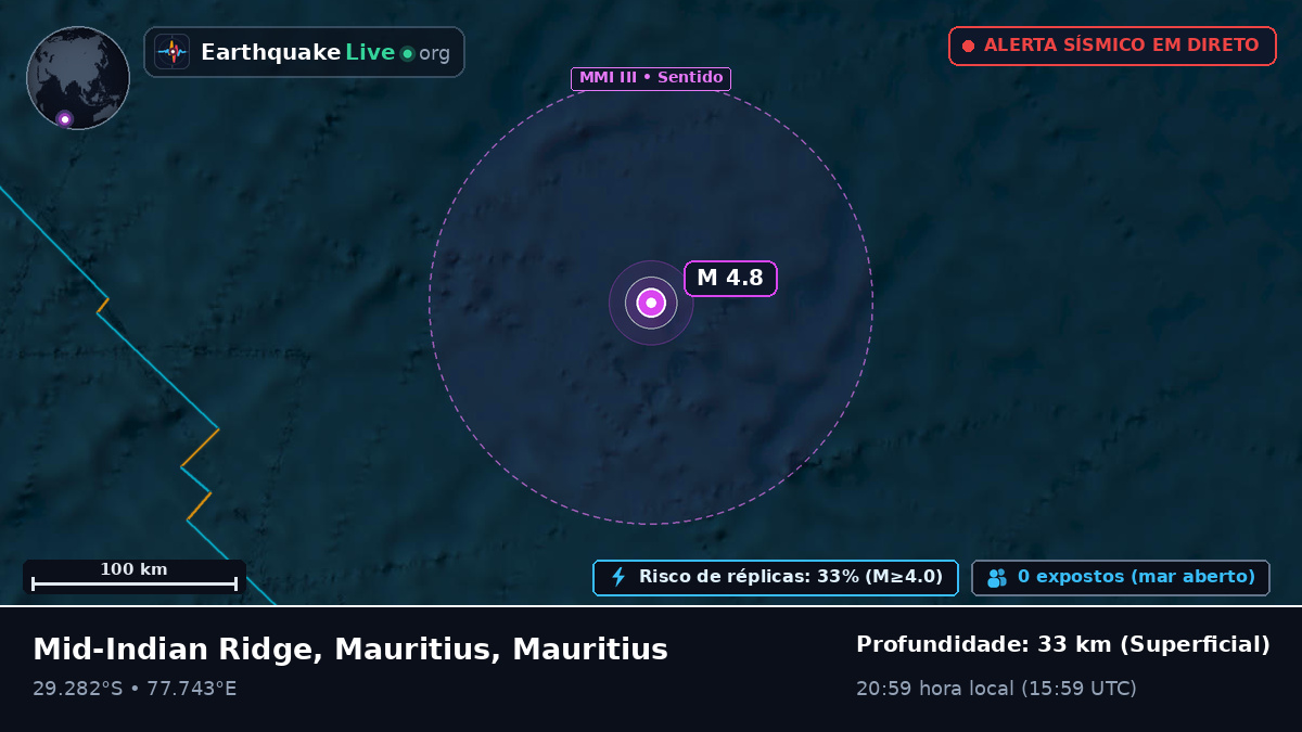 Oceano Índico (Mauritius)