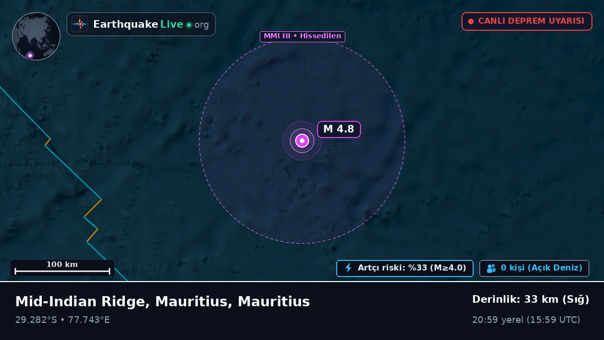 Hint Okyanusu (Mauritius)