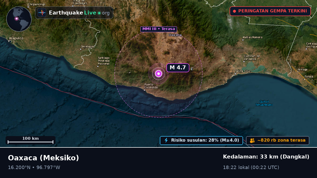 Oaxaca, Meksiko