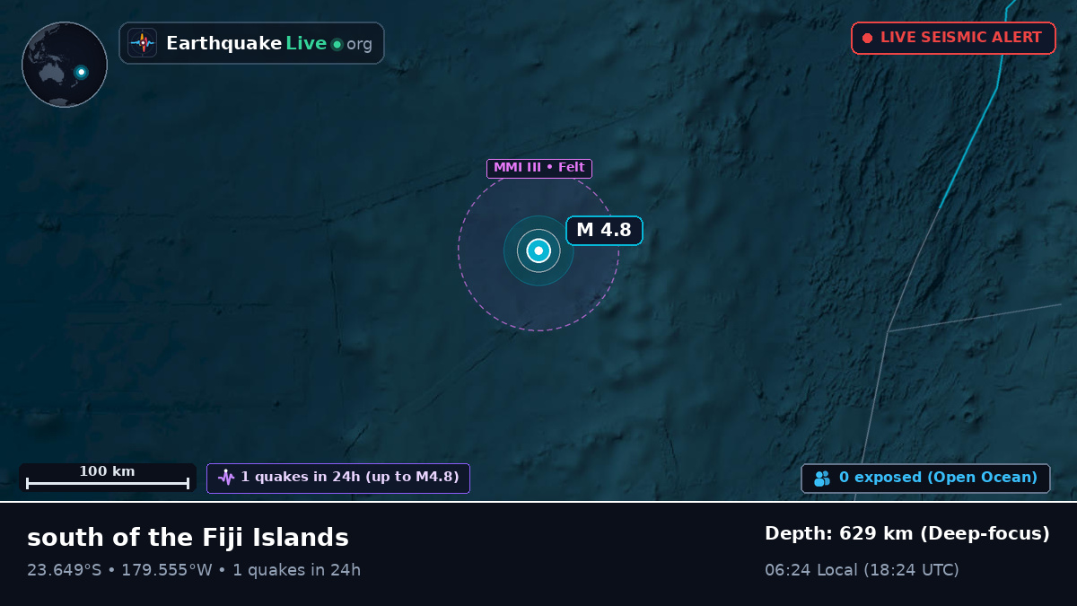South Pacific Ocean (Tonga)