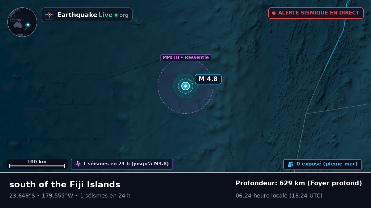 Océan Pacifique Sud (Tonga)