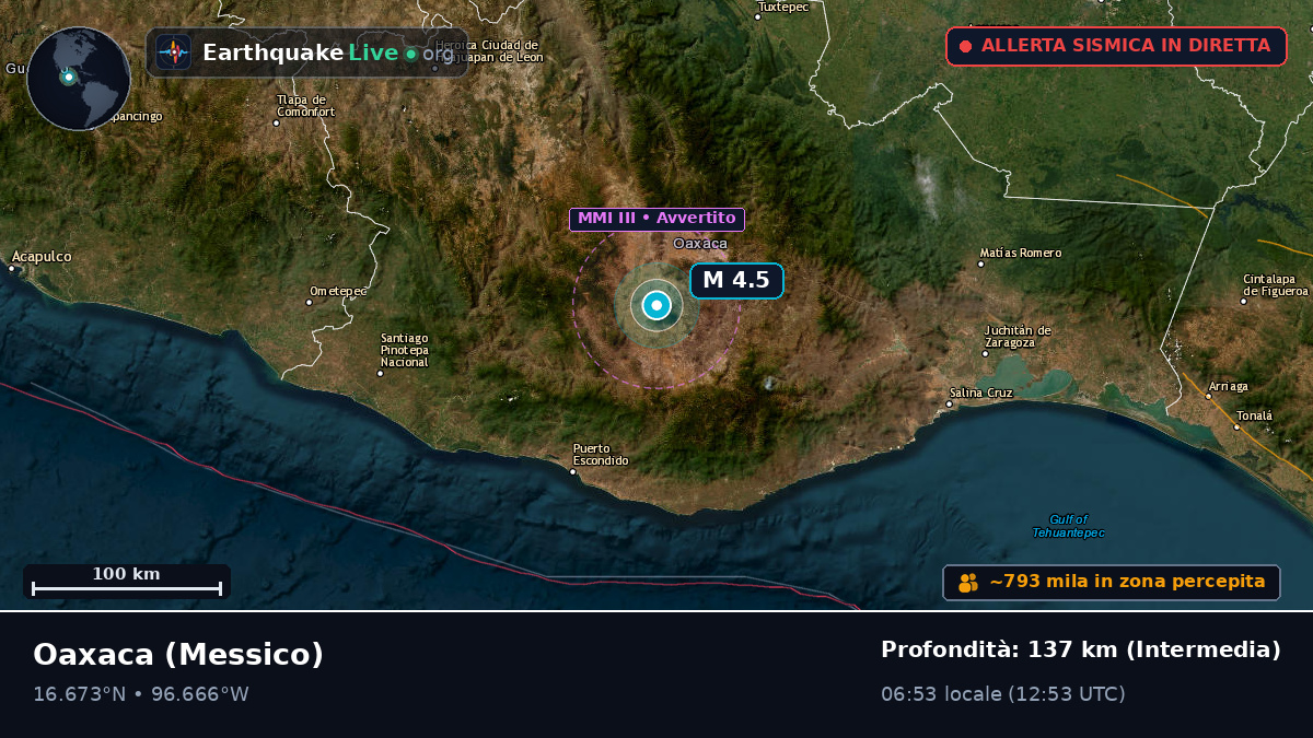 Oaxaca, Messico