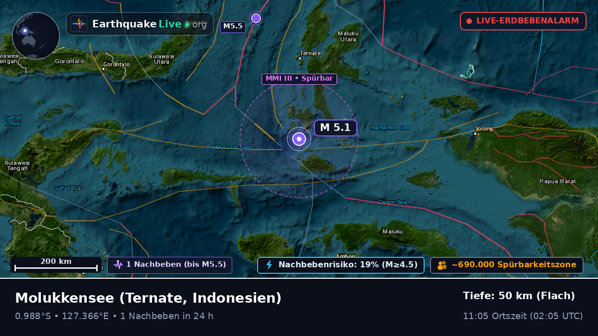 Molukkensee (Indonesien)