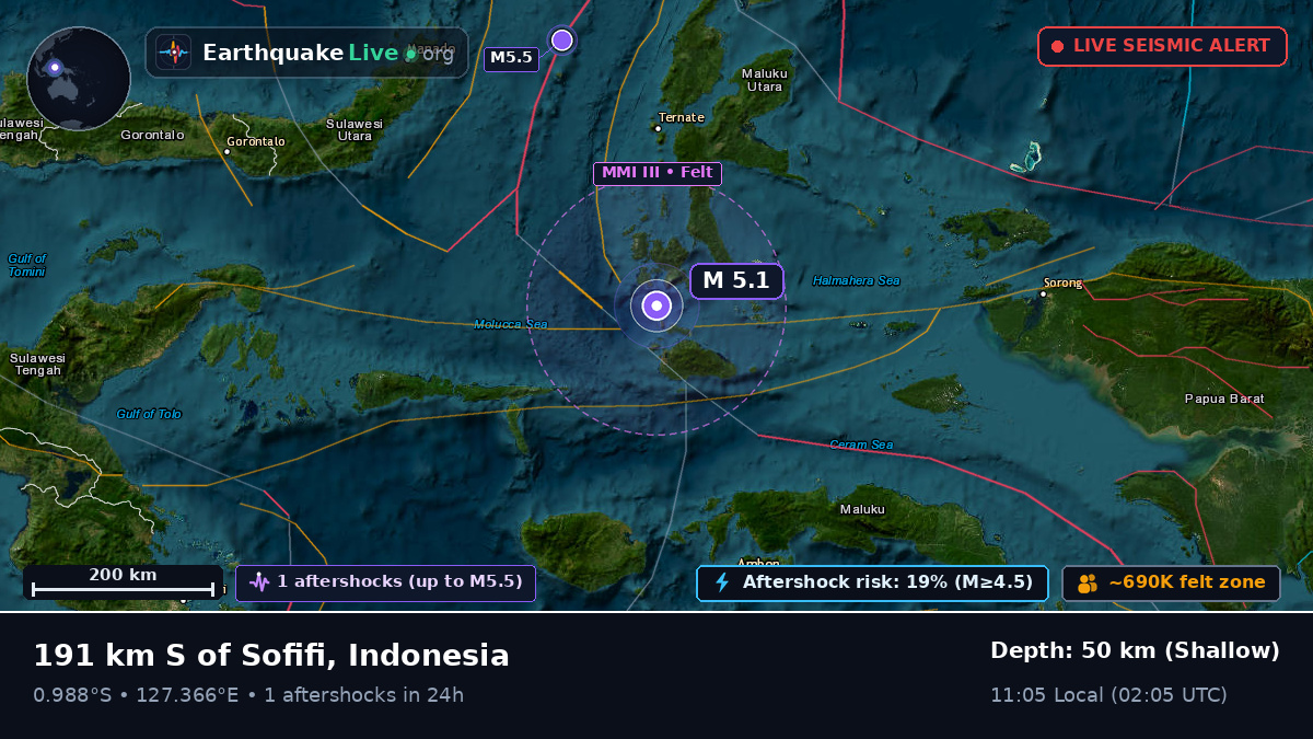 Molucca Sea (Indonesia)