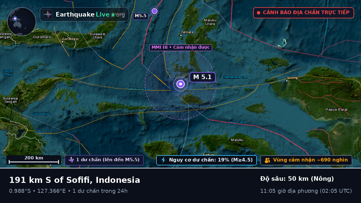 Biển Molucca (Indonesia)
