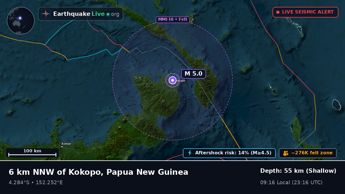 Rabaul, East New Britain, Papua New Guinea