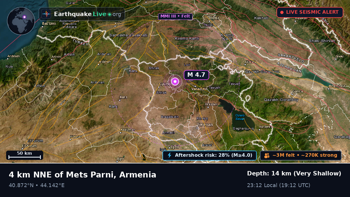 Erevan, Armenia