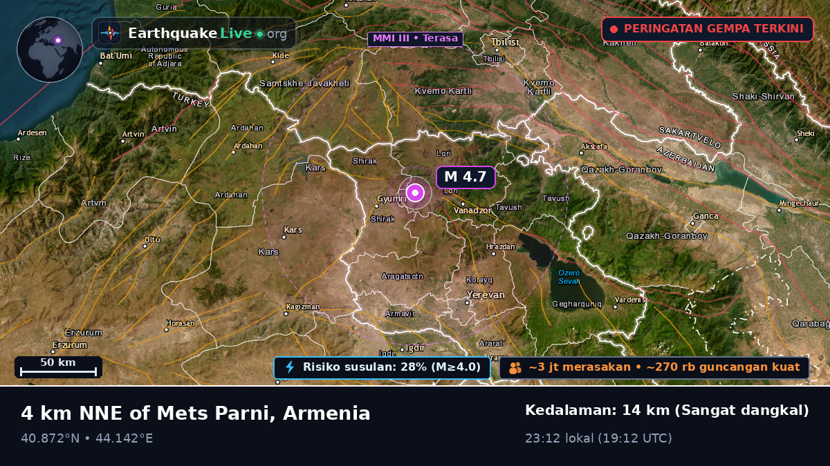 Erevan, Armenia