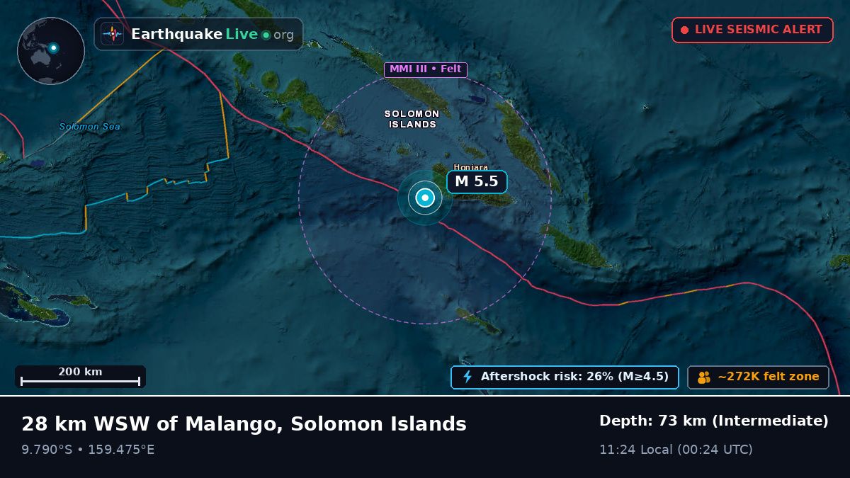 Solomon Sea (Solomon Islands)