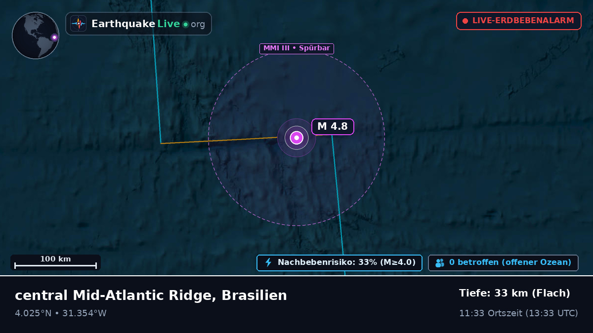 Nordatlantik (Brasilien)