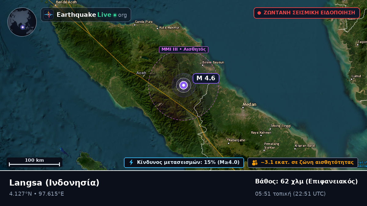 Aceh, Ινδονησία