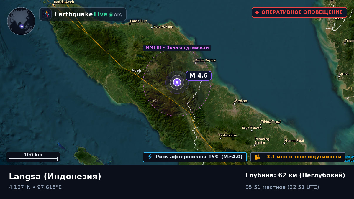 Aceh, Индонезия