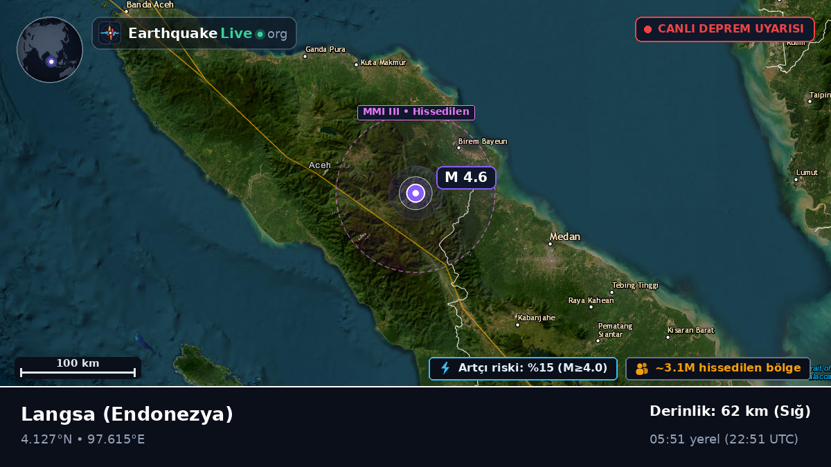 Aceh, Endonezya