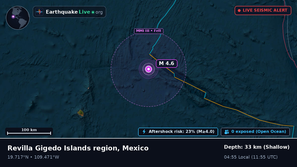 North Pacific Ocean (Mexico)