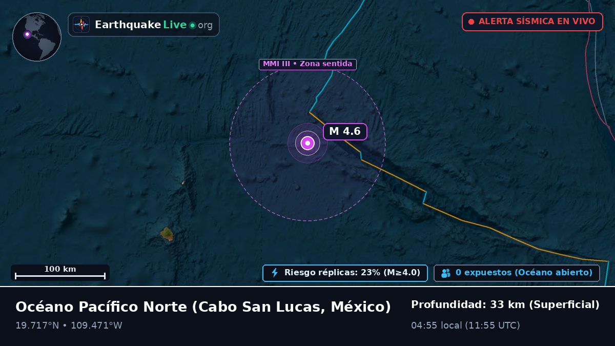 Océano Pacífico Norte (México)