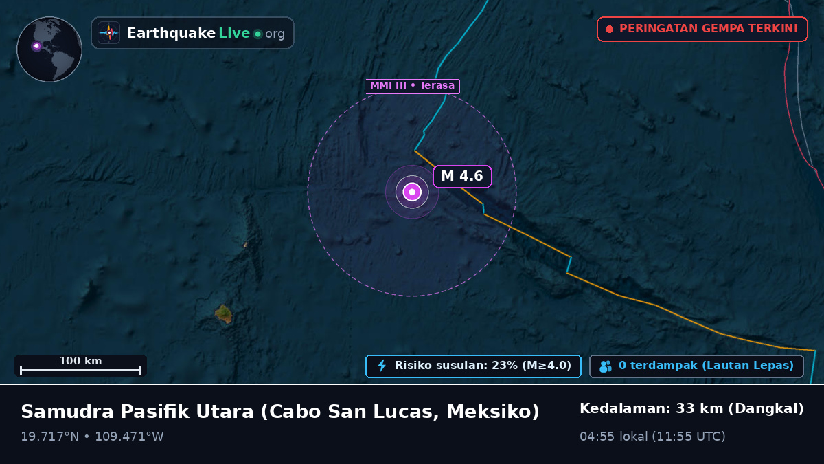 Samudra Pasifik Utara (Meksiko)