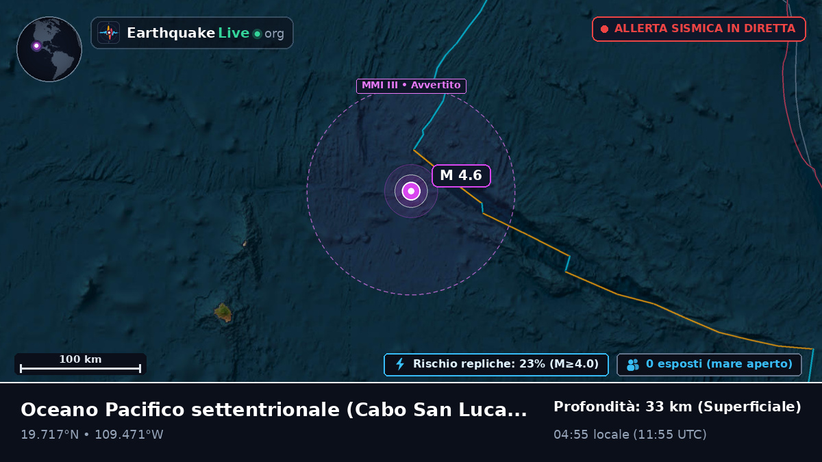 Oceano Pacifico settentrionale (Messico)