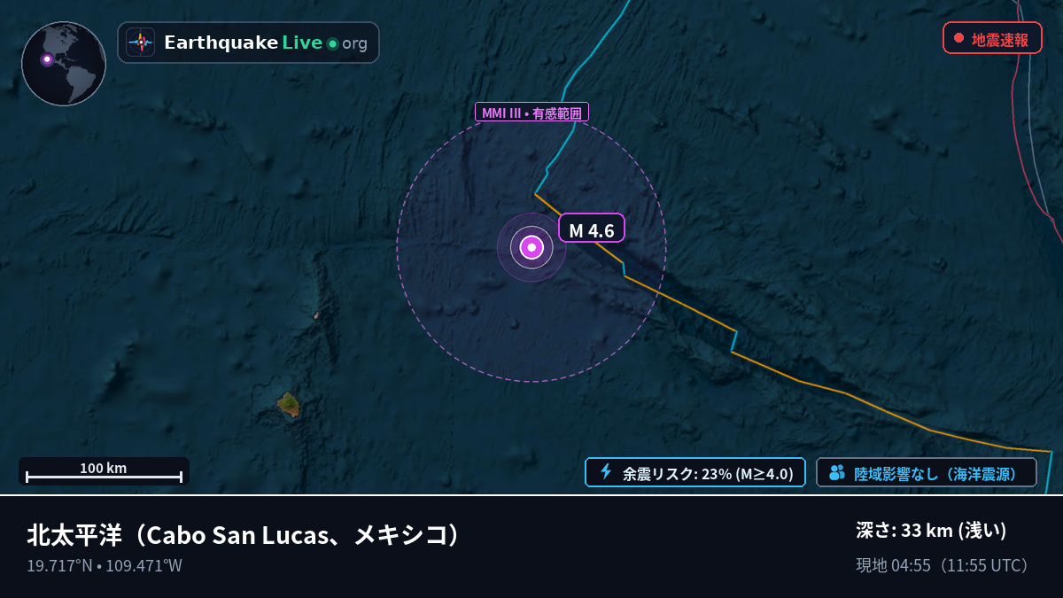 北太平洋 (メキシコ)