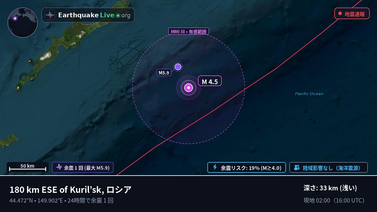 北太平洋 (日本)