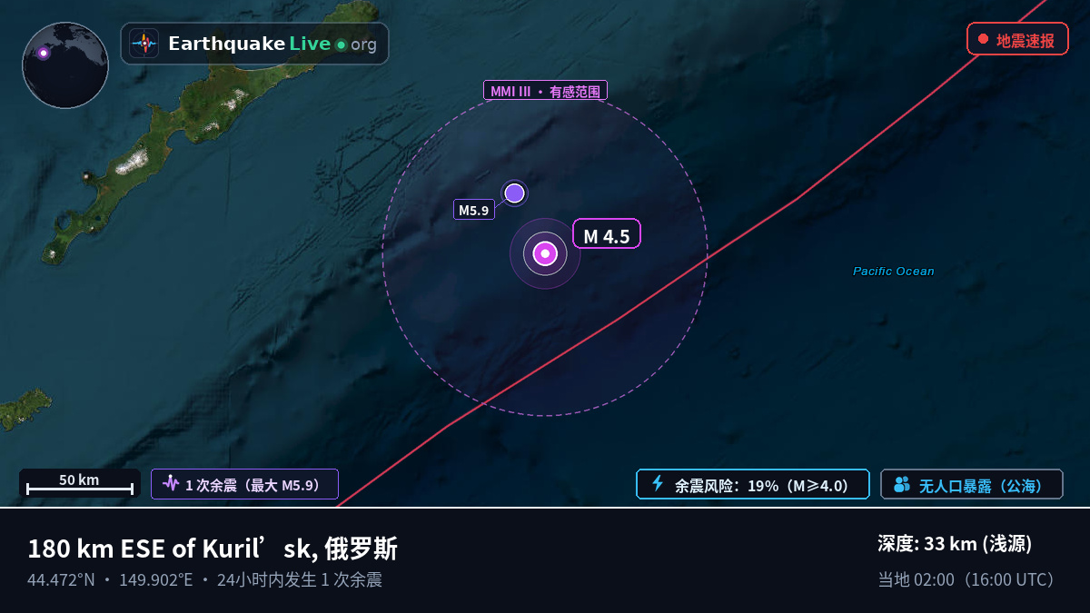 北太平洋 (日本)