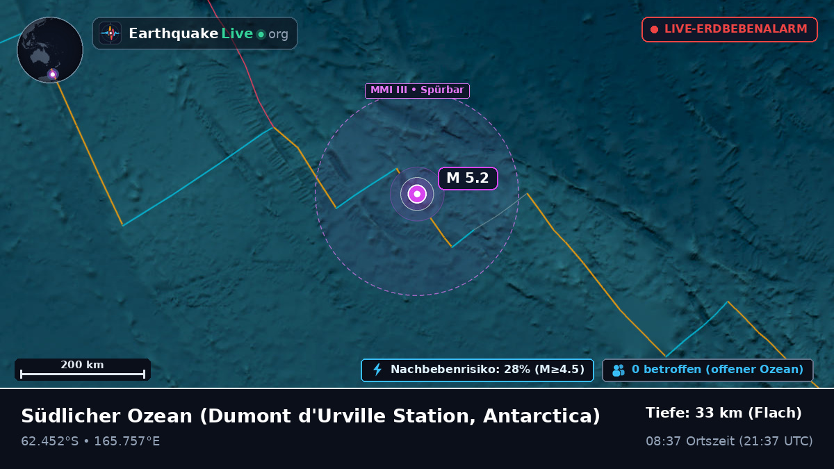 Südlicher Ozean (Antarctica)