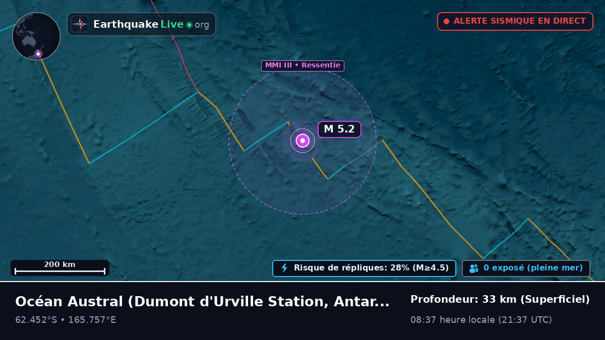 Océan Austral (Antarctica)