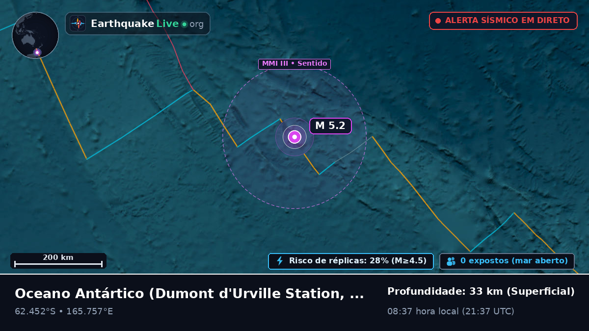 Oceano Antártico (Antarctica)