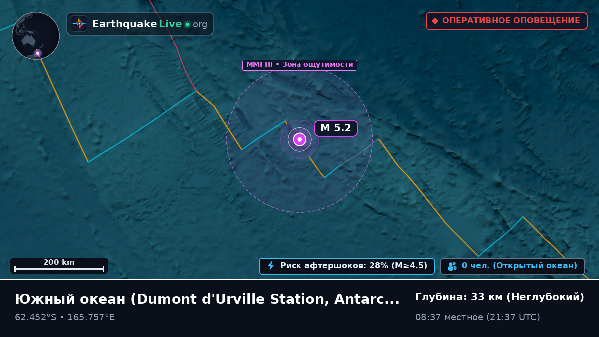 Южный океан (Antarctica)