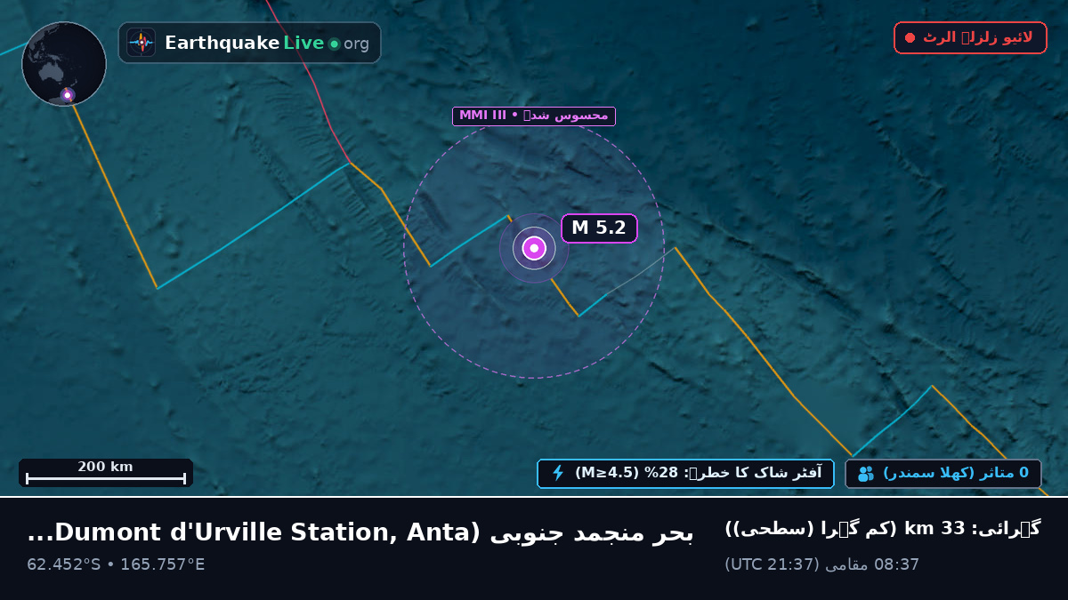 بحر منجمد جنوبی (Antarctica)